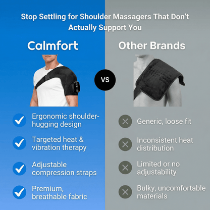 Calmfort™ - Heated Vibration Shoulder Massager