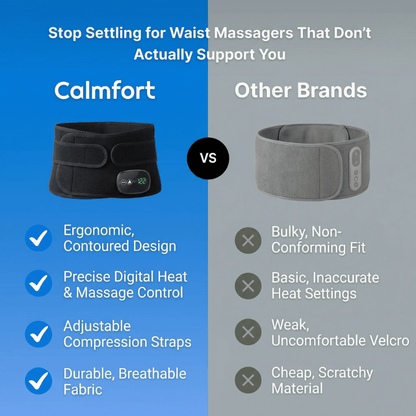 Calmfort™ - Lower Back Massager